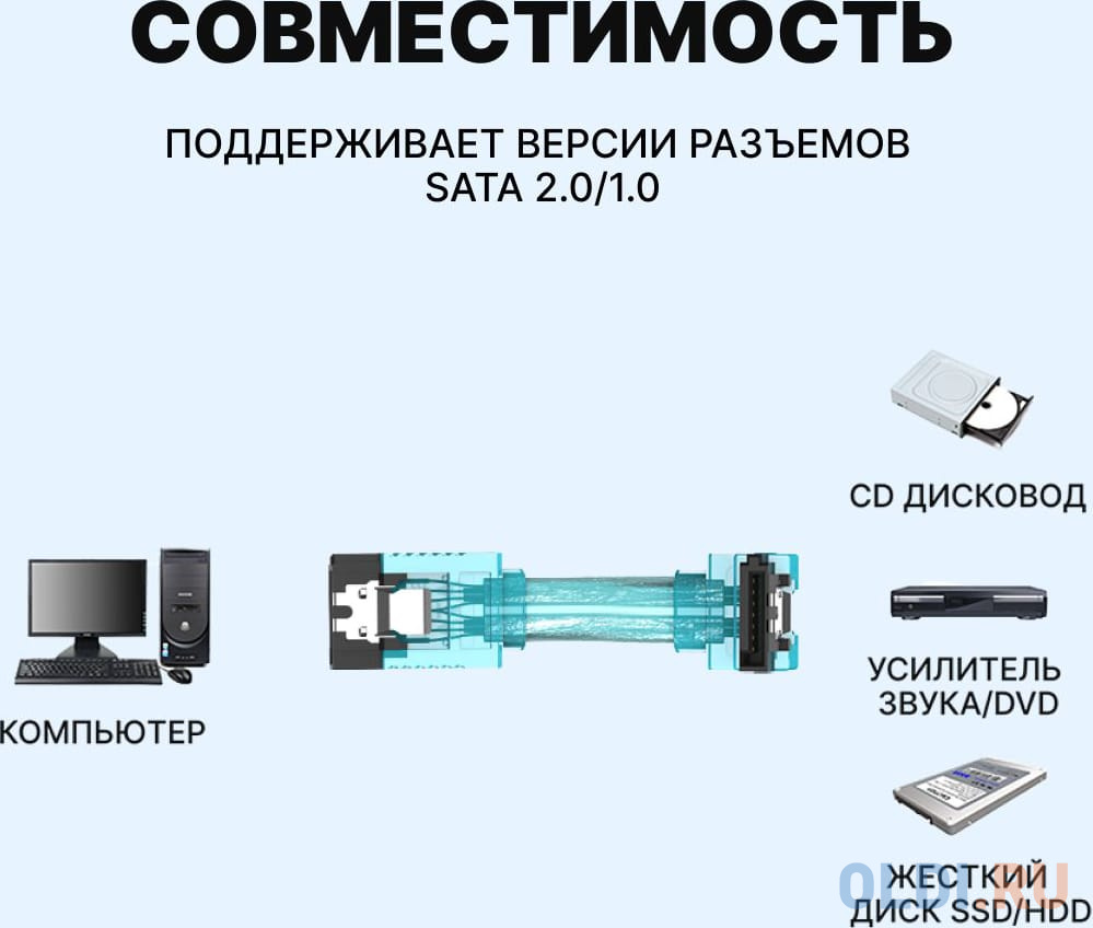 Кабель Vention SATA 3 M/SATA 3 M угол 90 с защелками, голубой - 0.5 м в Москвe