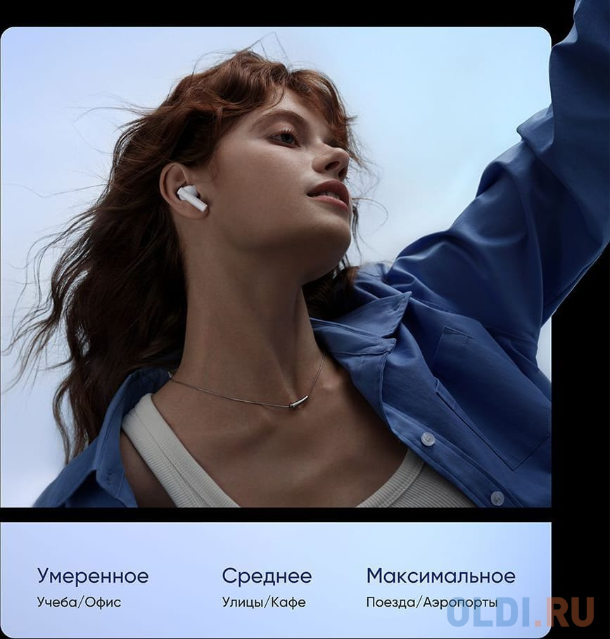 Наушники внутриканальные Realme Buds Air 5 RMA2301 белый беспроводные bluetooth в ушной раковине (631215000027)