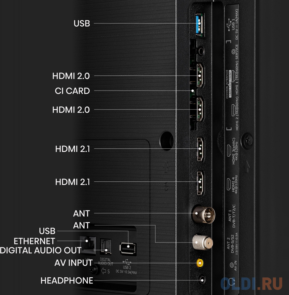 Телевизор MINI-LED STEP-UP 65" 65U7KQ HISENSE