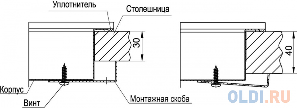 Газовая варочная поверхность ER4 BGM341 12 W DARINA в Москвe