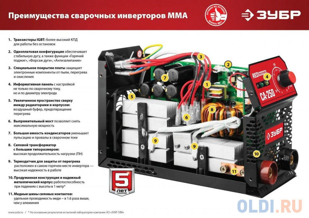 Сварочный аппарат инверторный, 160 А, ЗУБР