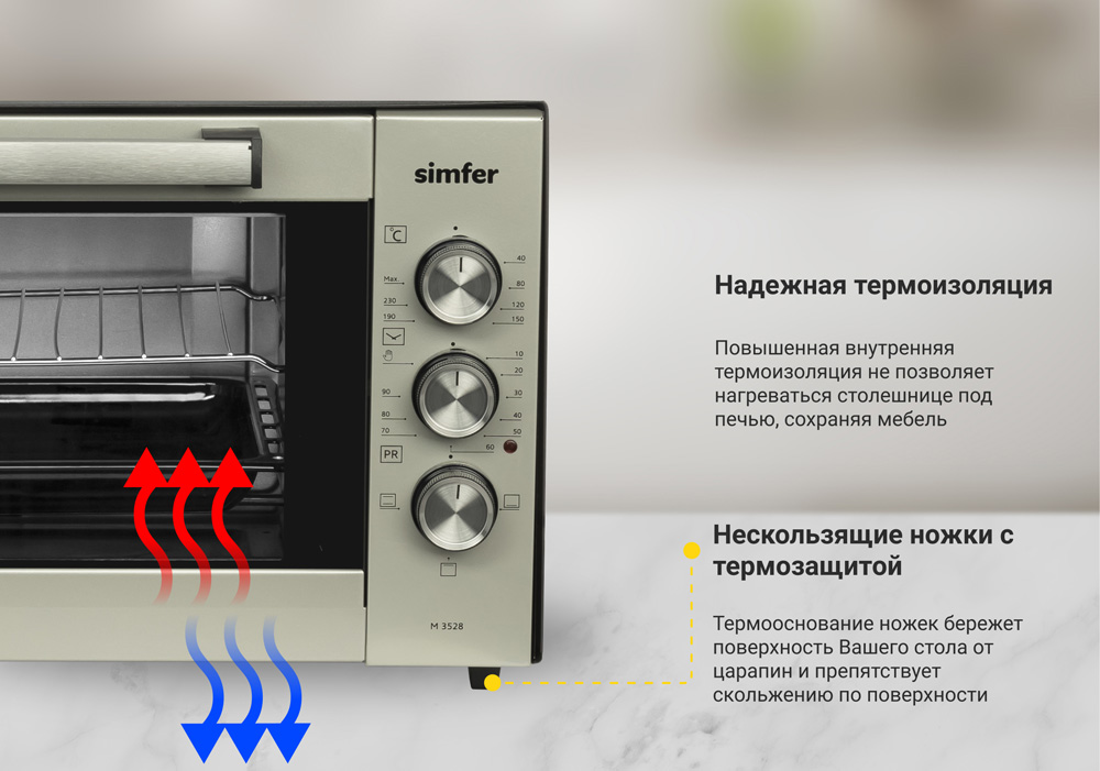 Мини-печь Simfer M3528 серия Classic, 3 режима работы, верхний и нижний нагрев в Москвe