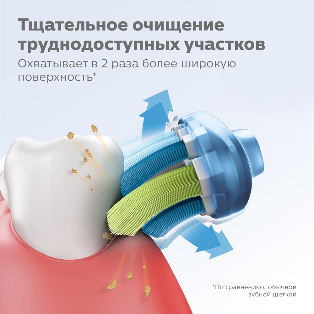Насадка для электрической зубной щетки Philips