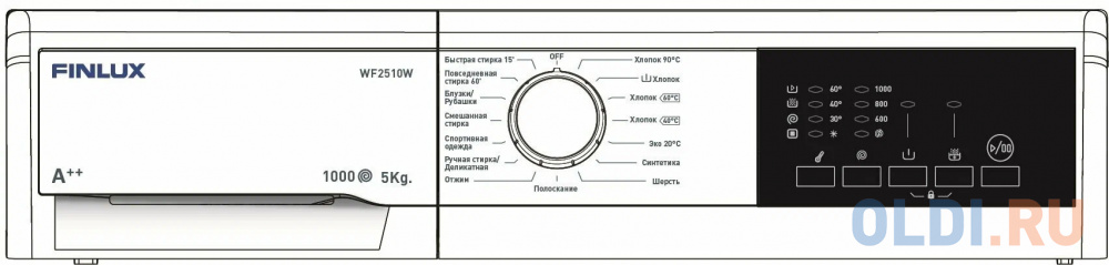 Стиральная машина FINLUX WF2510W белый