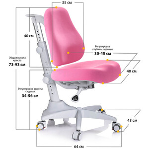 Стол с креслом Mealux Winnipeg Multicolor PN столешница белая, накладки розовые и серые (BD 630 WG + PN + Y-528 KP) в Москвe