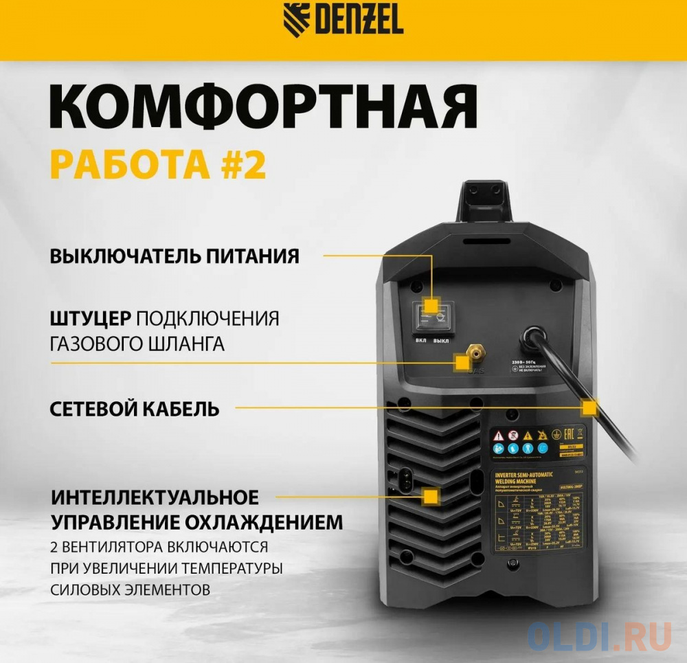 Аппарат инвертор. полуавтомат. сварки MultiMIG-200DP Synergy Double Pulse, 200 А, ПВ 80%// Denzel