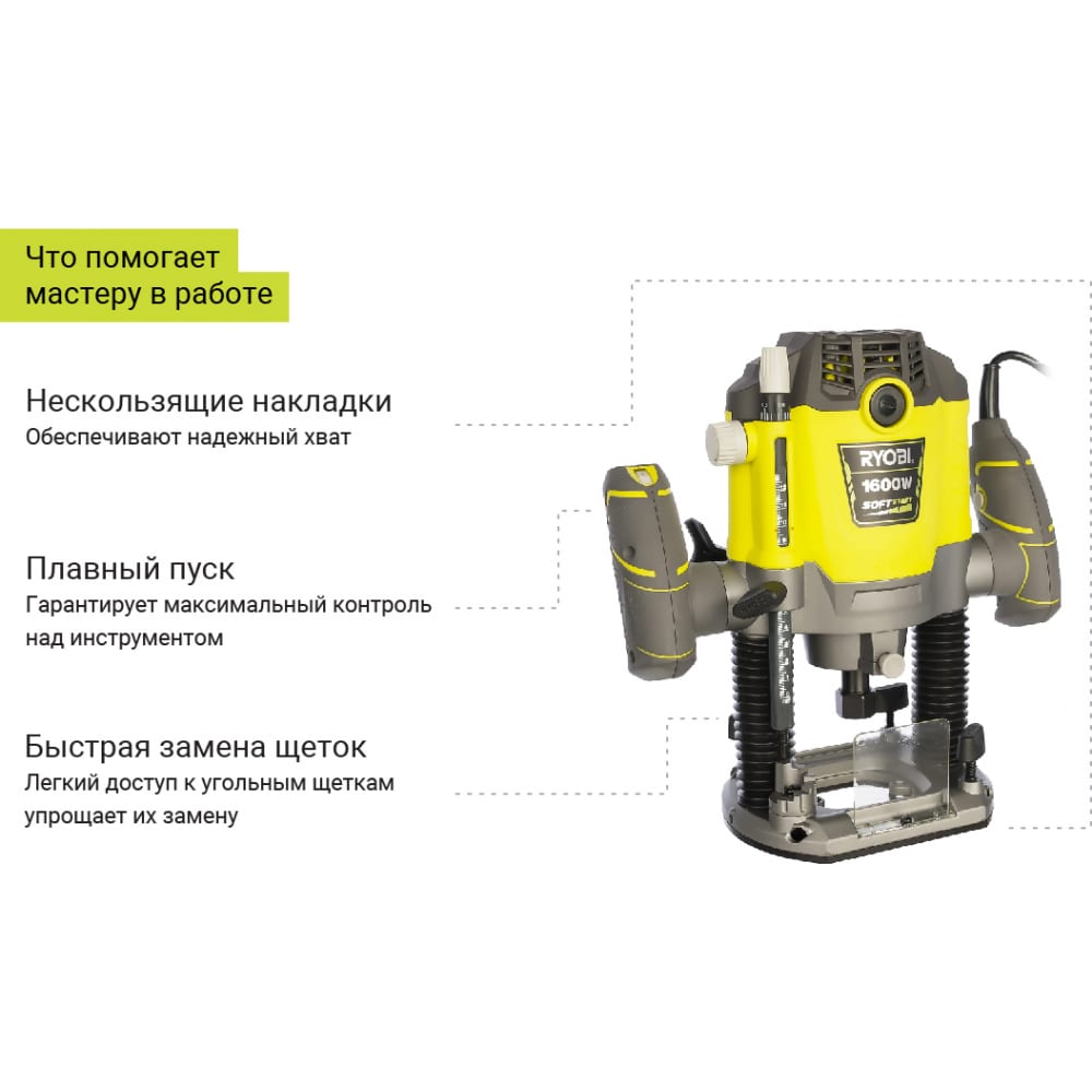 Фрезер Ryobi