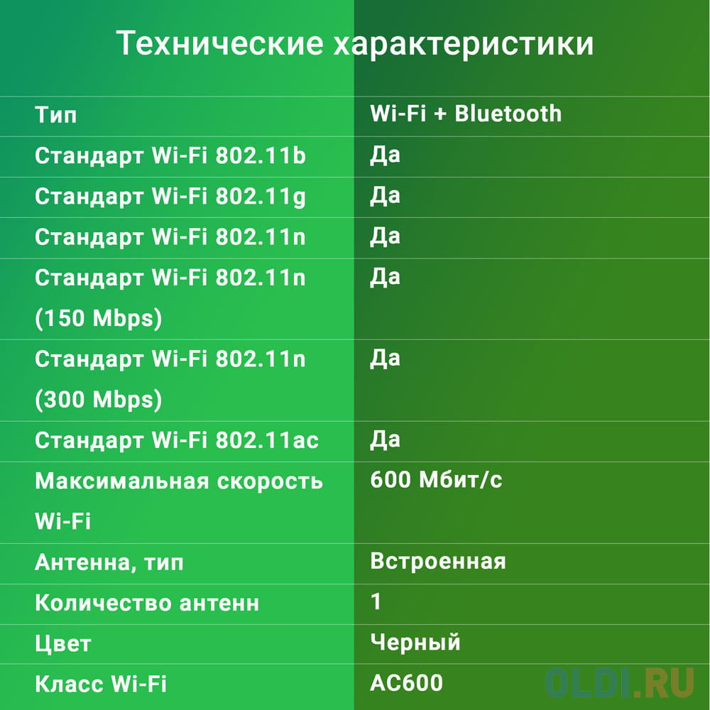 Сетевой адаптер WiFi + Bluetooth Digma USB 2.0 [dwa-bt5-ac600c]