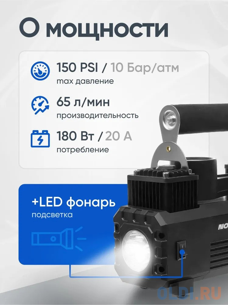 Nova Bright Компрессор АК-65 двухпоршневой, до 65 л/мин.,140 PSI, 12В 47160