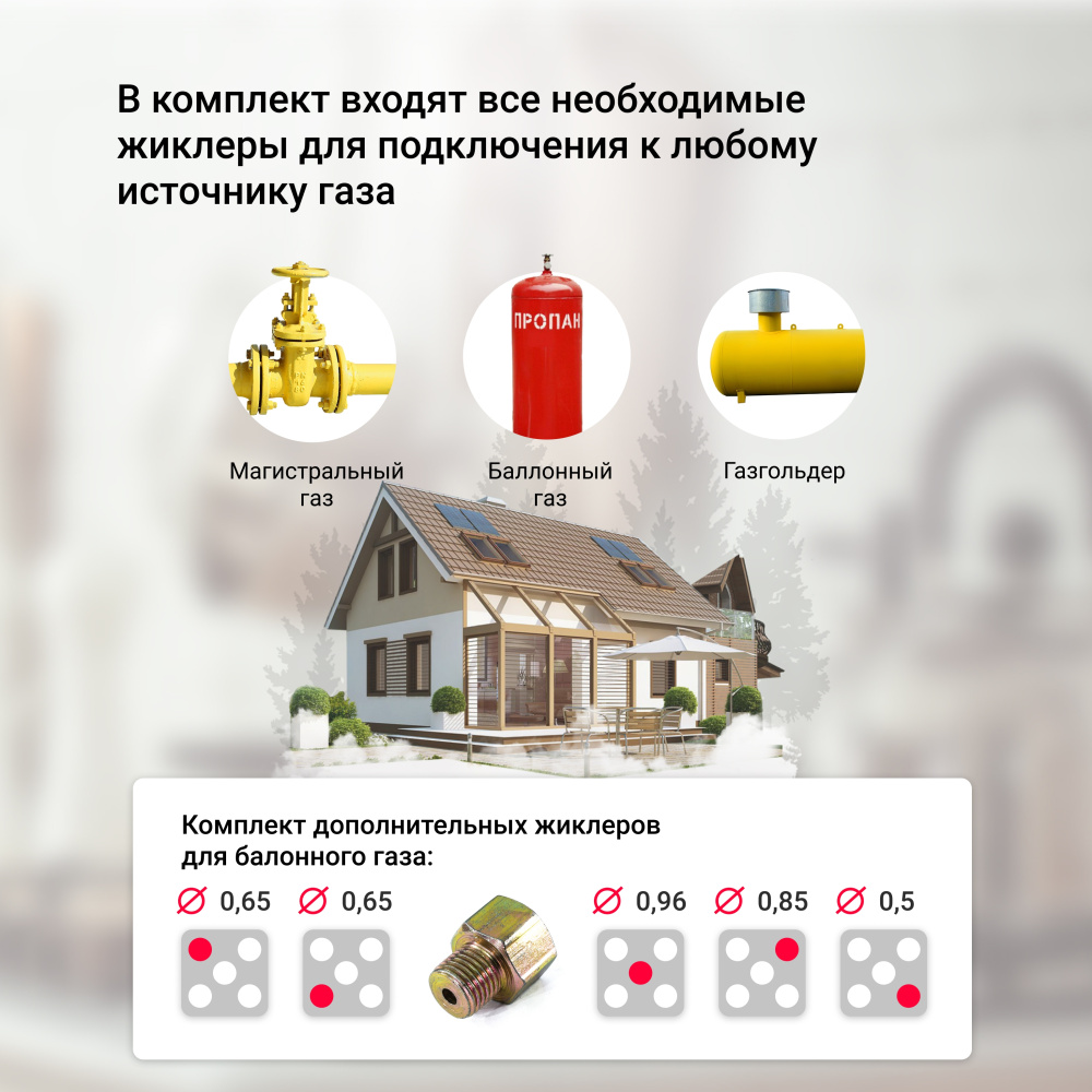 Варочная поверхность газовая Simfer H90W51O572 в Москвe