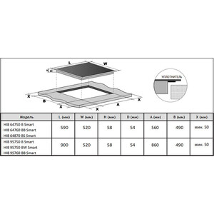 Индукционная варочная панель Korting HIB 95750 BW Smart