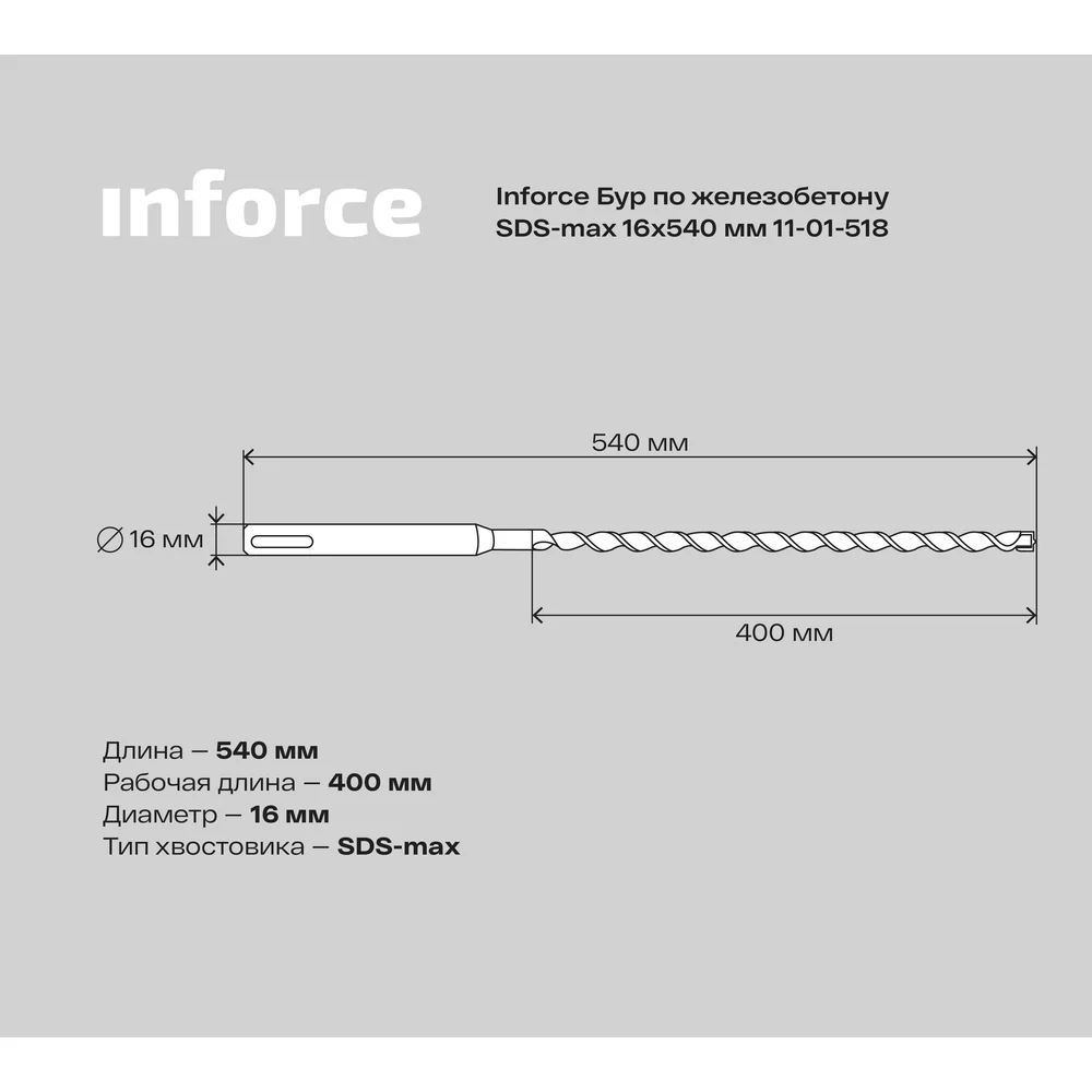 Бур sds-max по железобетону Inforce в Москвe