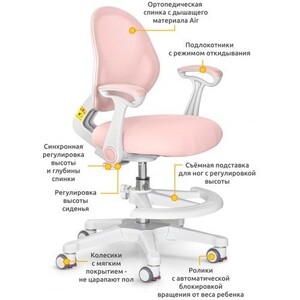 Детское кресло ErgoKids Mio Air PN обивка розовая (Y-400 PN (arm))