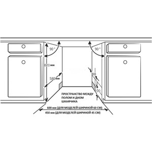 Встраиваемая посудомоечная машина Korting KDI 45980 в Москвe