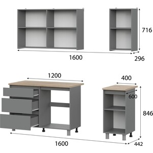 Кухонный гарнитур SV - мебель Кухонный гарнитур Денвер 1,6м (графит серый/дуб сонома) в Москвe