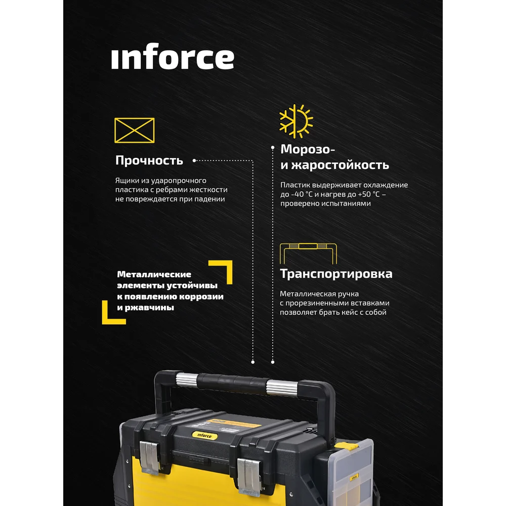 Ящик для инструмента Inforce