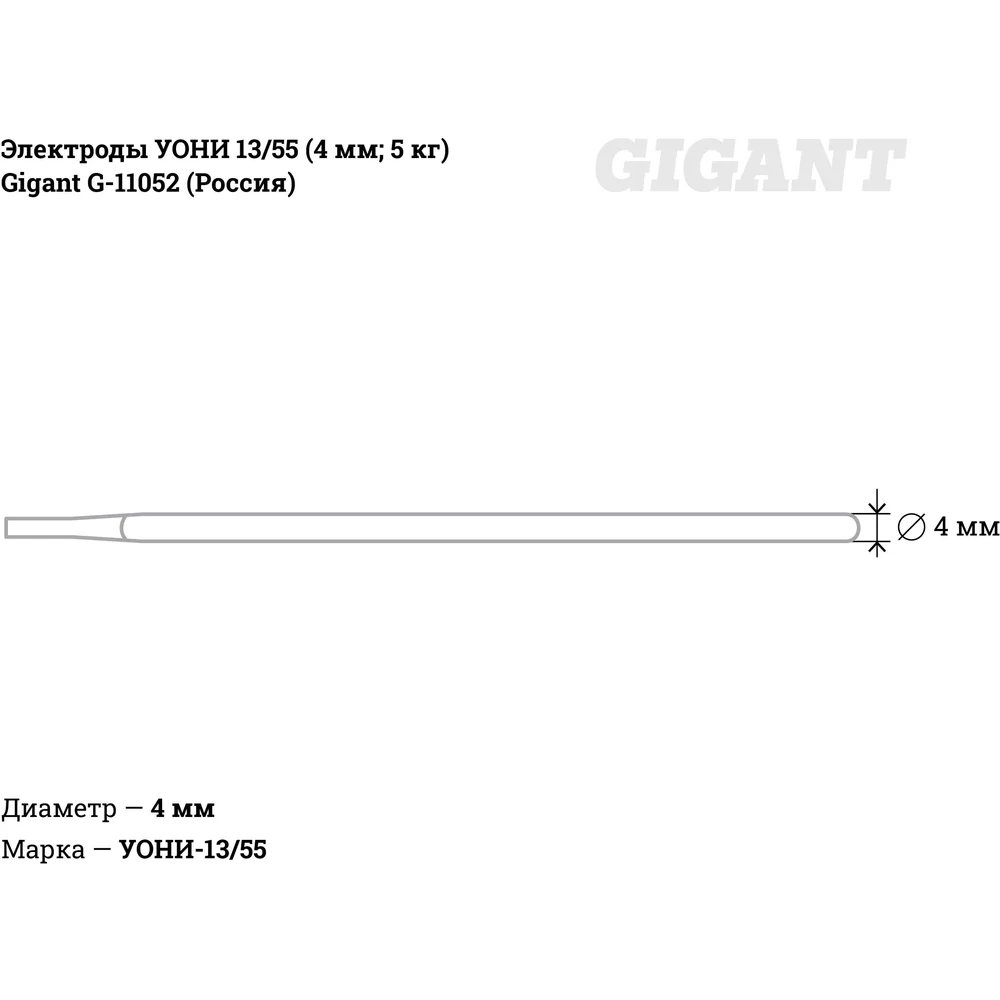 Электроды Gigant