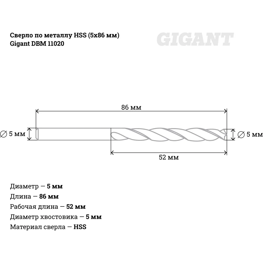 Сверло по металлу Gigant в Москвe