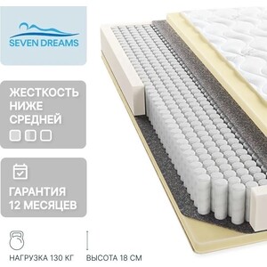 Матрас Seven dreams Foam lux 140x200