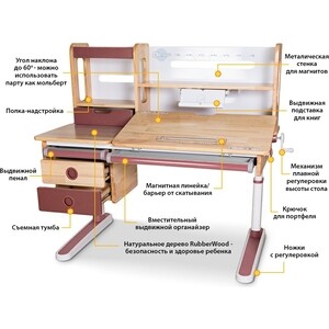 Детский стол Mealux Oxford Wood Max PN BD-920 Wood Max PN столешница дерево/накладки на ножках розовые