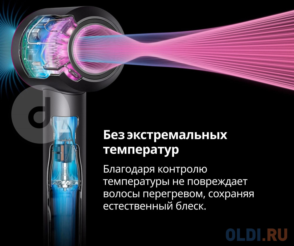 Фен Dyson Supersonic HD07 Blush Blue EU