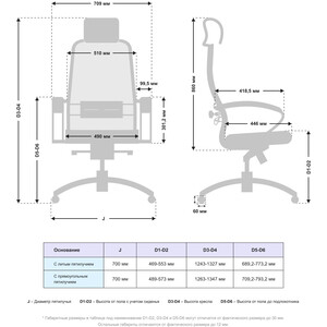 Кресло Метта Samurai SL-2.041 MPES Темно-коричневый