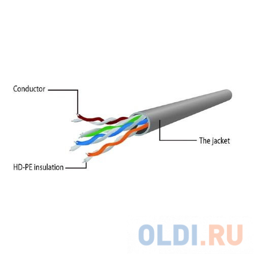 Патч-корд UTP Cablexpert PP12-0.5M/RO   кат.5e, 0.5м, литой, многожильный (розовый)