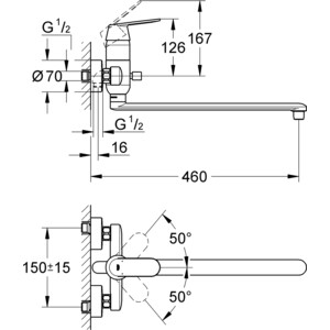 Смеситель для ванны Grohe Eurosmart cosmopolitan (32847000)