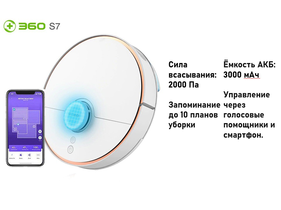 Робот-пылесос 360