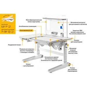 Парта трансоформер Mealux Kingwood Multicolor TG с полкой, столешница беленый дуб, накладки на ножках серые (BD-820 TG Multicolor + BD P-17 TG) в Москвe