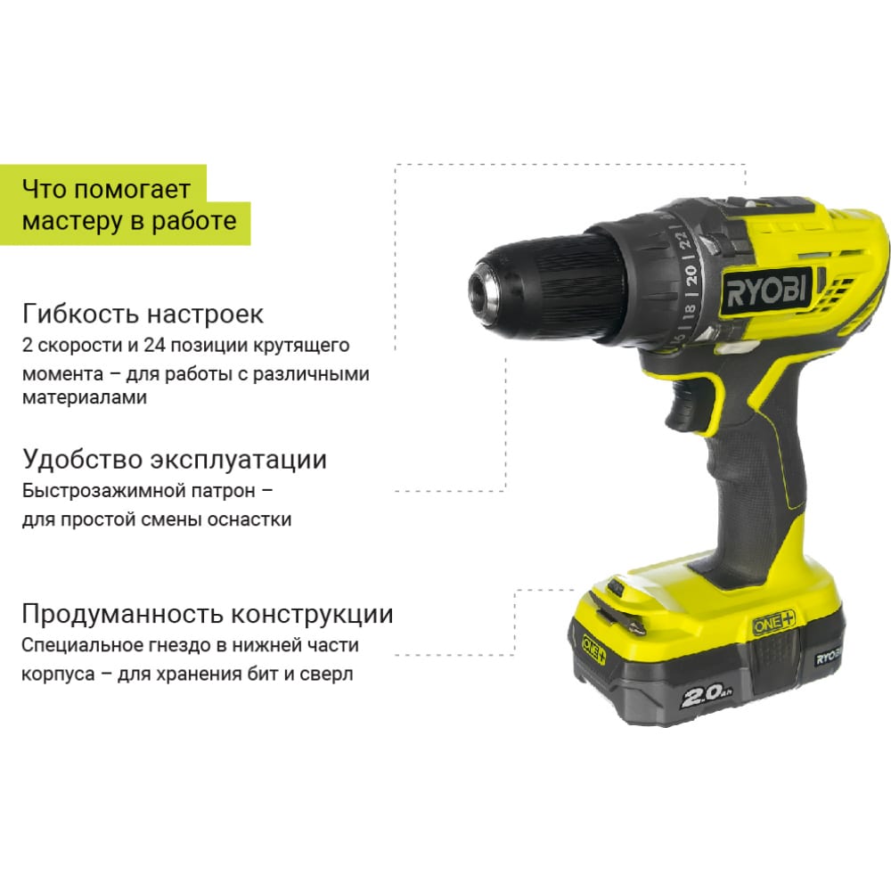 Дрель-шуруповерт Ryobi