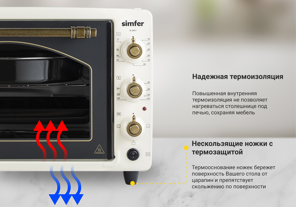 Мини-печь Simfer M3417 Albeni Retro (4 режима работы, с вертелом)