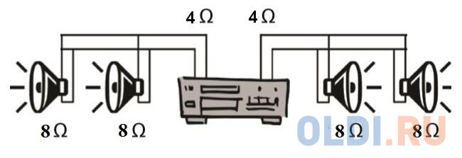 Акустическая система пассивная APART [CM6E] широкополосная потолочная. 6,5"НЧ-ВЧ. 60 Гц 20 кГц. 30 Вт (4 Ом). 1,5Вт / 3Вт / 6Вт (100 В). Макс. SP