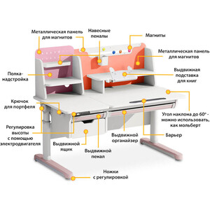 Стол с электроприводом Mealux Electro 730 WP + надстройка (BD-730 WP + надстройка) столешница белая накладки на ножках розовые в Москвe