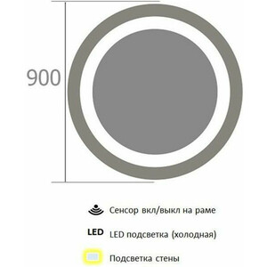 Зеркало De Aqua Мун 90х90 с подсветкой (205757)