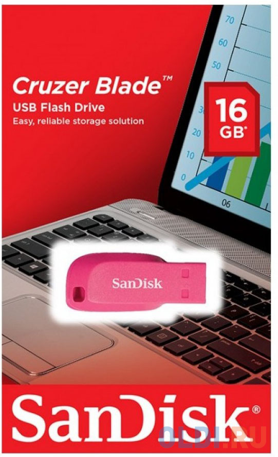 Флешка USB 16Gb SanDisk Cruzer Blade SDCZ50C-016G-B35PE розовый