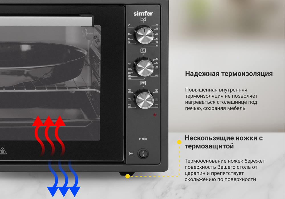 Мини-печь Simfer M7006, серия Albeni Pro XXL, 7 режимов работы, гриль, вертел, конвекция