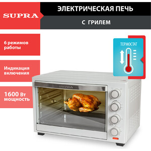 Мини-печь Supra MTS-4002 в Москвe