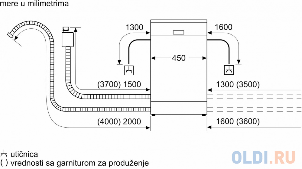 Посудомоечная машина встраив. Bosch SPI4HMS49E узкая в Москвe