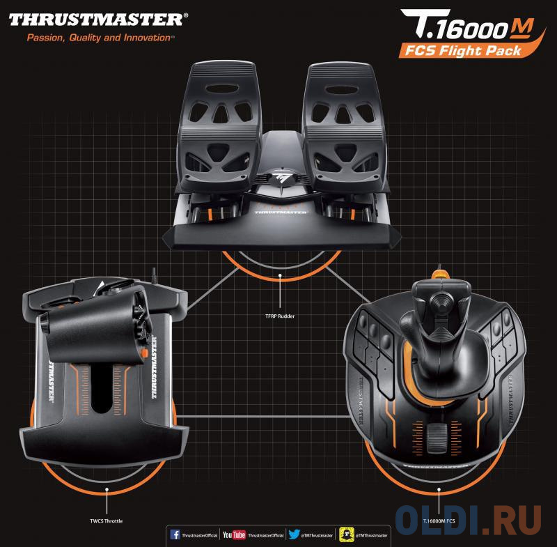 Джойстик THRUSTMASTER T-16000M FSC Flight Pack + Руд + Педали 2960782 в Москвe