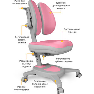 Комплект Mealux Winnipeg Multicolor PN (BD-630 WG + PN + кресло Y-115 DPG) (стол + кресло) столешница белая, накладки розовые и серые