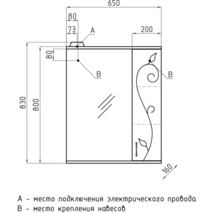 Зеркало-шкаф Style line Панда Фьюжн 65 с подсветкой, белый (4650134470413) в Москвe