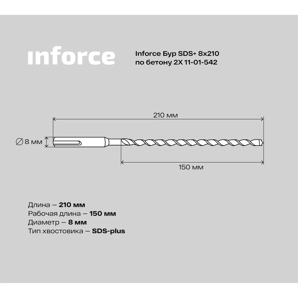 Бур sds-plus по бетону Inforce в Москвe