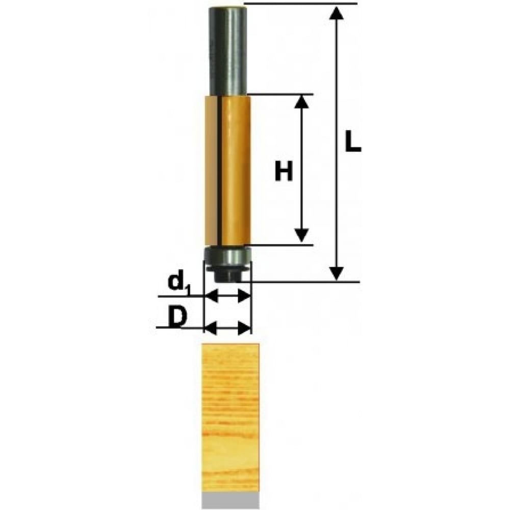 Кромочная прямая фреза по дереву Энкор