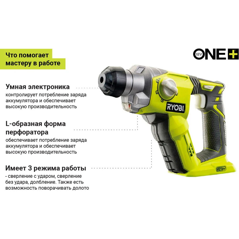 Перфоратор Ryobi