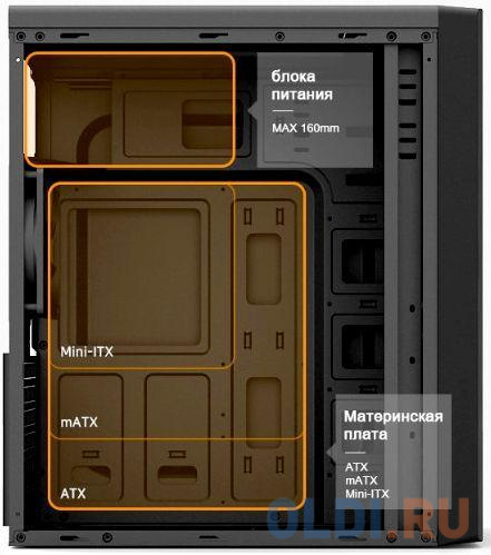 Корпус ATX Zalman ZM-T6 Без БП чёрный