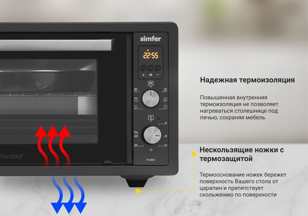 Мини-печь Simfer M4555 серия Albeni Plus Comfort, 6 режимов, утапливаемые ручки, конвекция, гриль