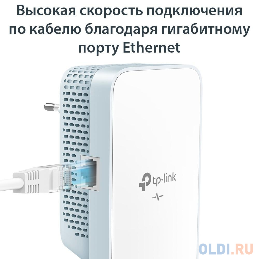 Сетевой адаптер TP-LINK TL-WPA7517 KIT в Москвe