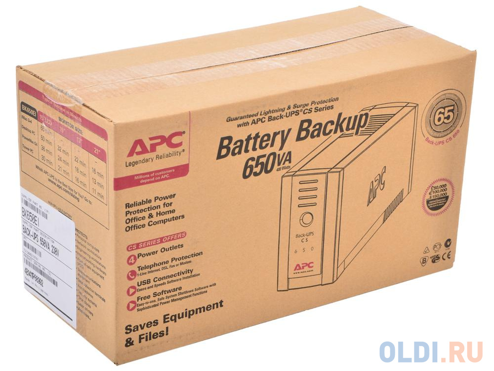 ИБП APC BK650EI Back-UPS 650VA/400W в Москвe