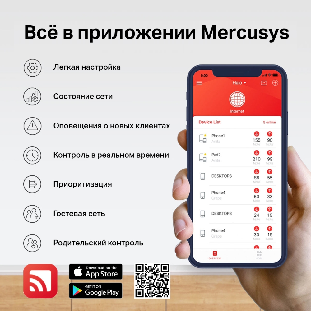 Роутер Mercusys в Москвe